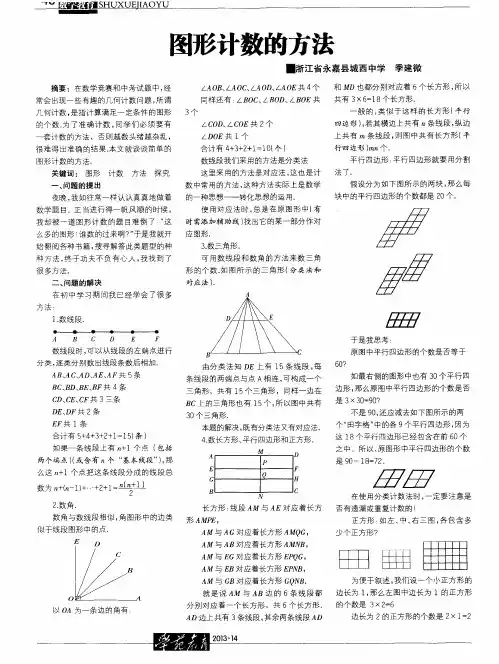 图形计数的方法