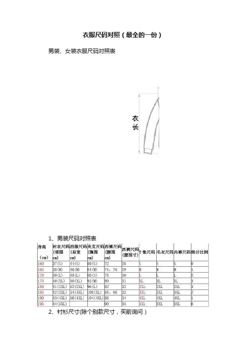 衣服尺码对照（最全的一份）