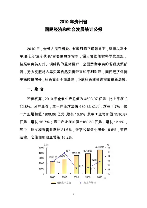 2010年贵州省国民经济和社会发展统计公报-G