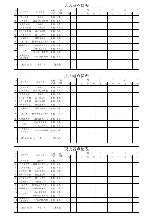 消防设施点检卡 (1)