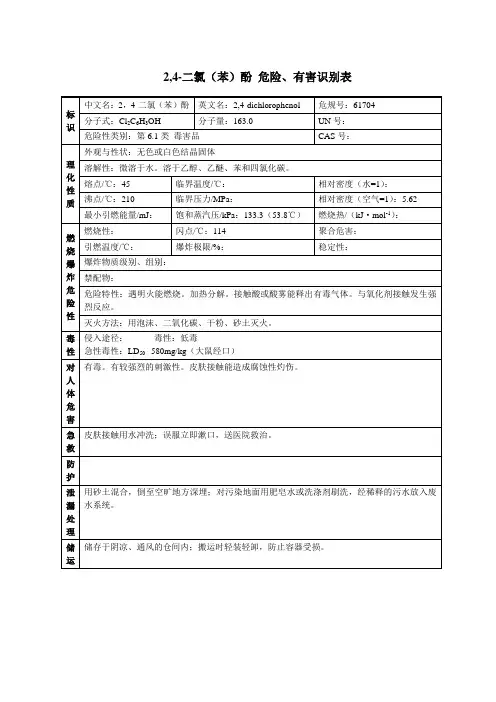 2,4-二氯(苯)酚 危险、有害识别表