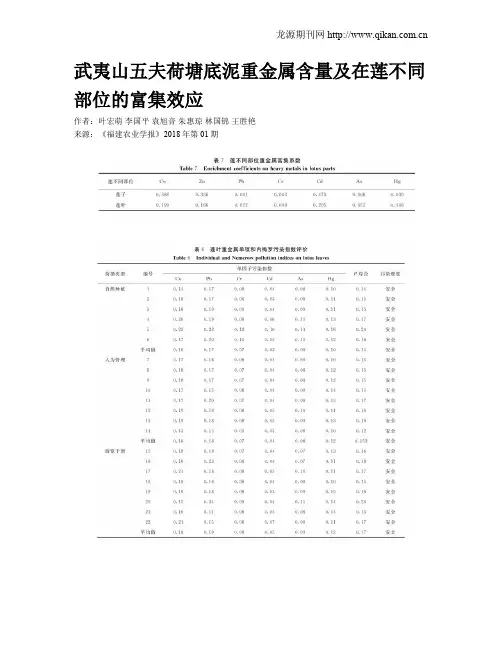 武夷山五夫荷塘底泥重金属含量及在莲不同部位的富集效应