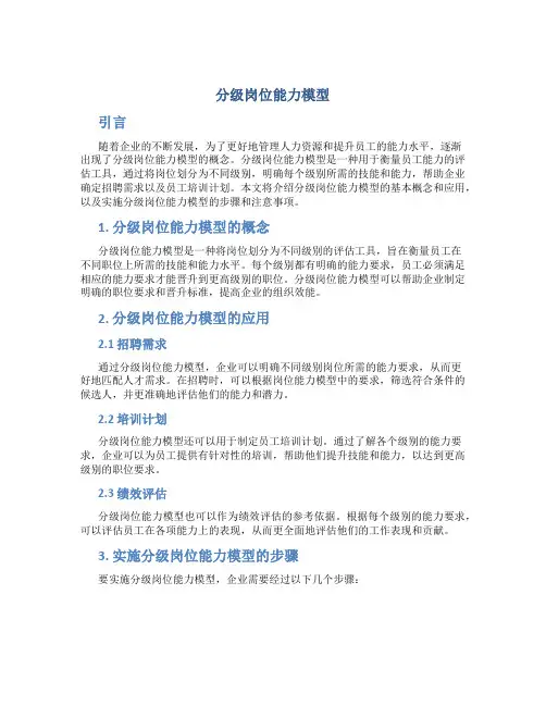 分级岗位能力模型