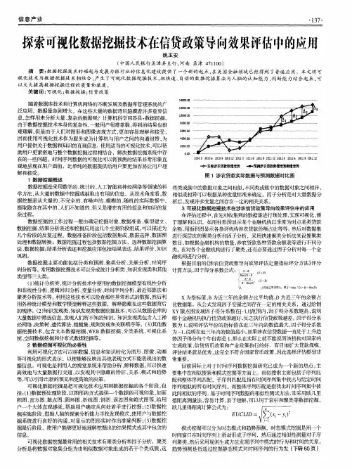 探索可视化数据挖掘技术在信贷政策导向效果评估中的应用