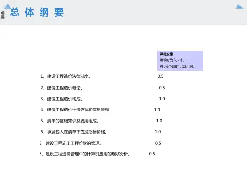 工程造价管理基础知识讲