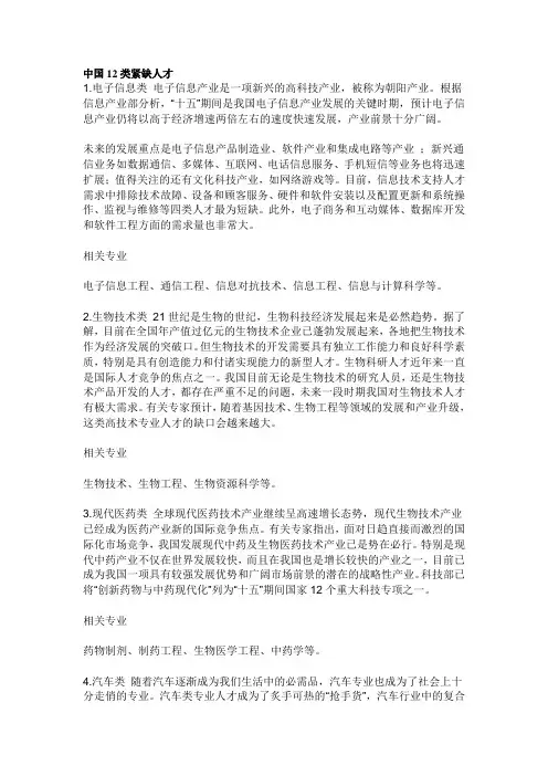 中国12类紧缺人才