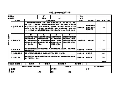 计划生育干事岗位KPI表