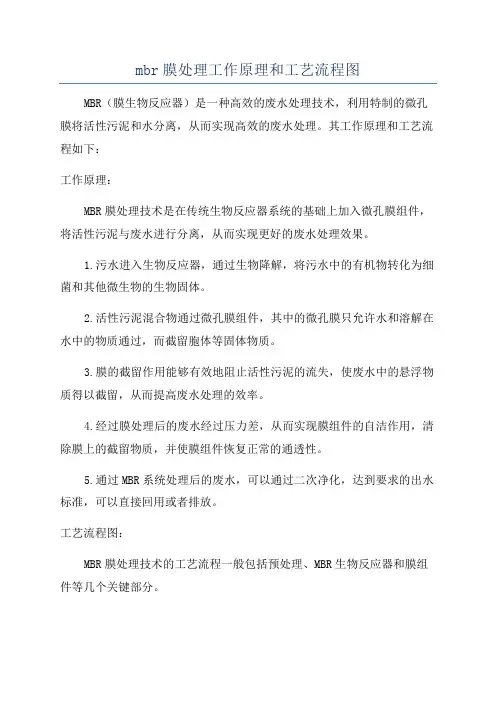mbr膜处理工作原理和工艺流程图