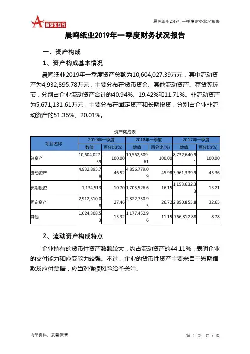 晨鸣纸业2019年一季度财务状况报告