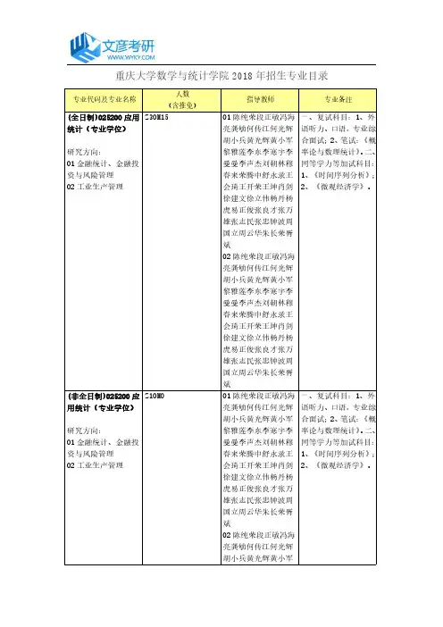重庆大学数学与统计学院2018年招生专业目录_重庆大学考研网