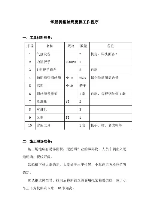 卸船机钢丝绳更换工作程序