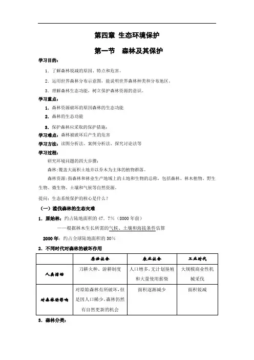 学案1：4.1 森林及其保护