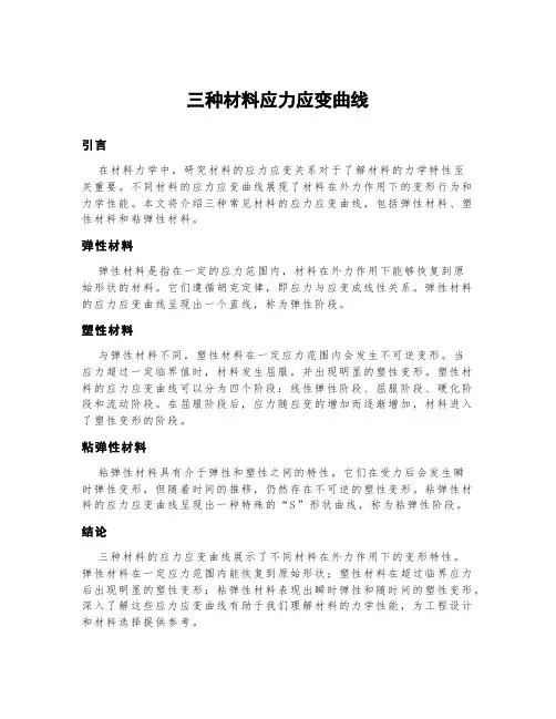 三种材料应力应变曲线
