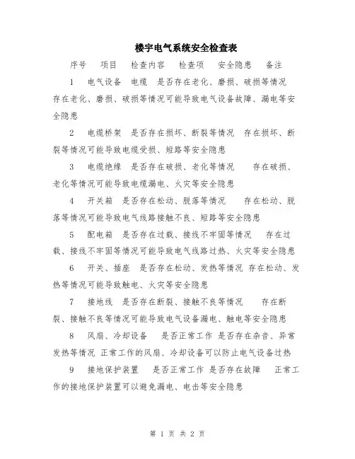 楼宇电气系统安全检查表