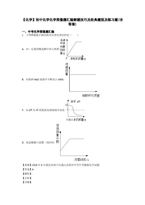 【化学】初中化学化学图像题汇编解题技巧及经典题型及练习题(含答案)