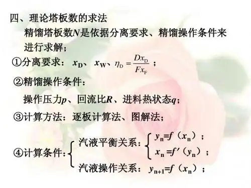 讲稿6(第六化工原理章)(天大版)