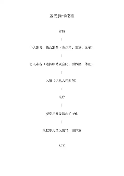 新生儿科规章制度蓝光的操作流程-精品