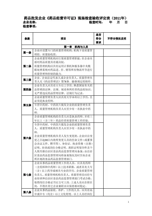 药品批发企业药品经营许可证现场检查验收评定表(2011新标准新开办、变更或换证定稿)1