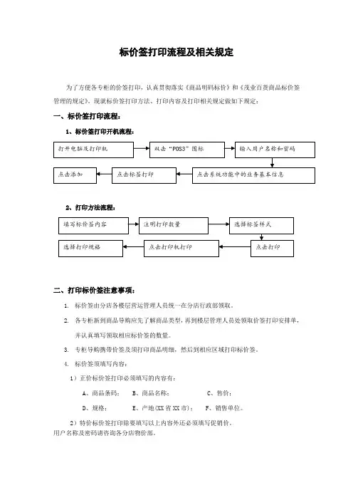 标价签打印流程及相关规定