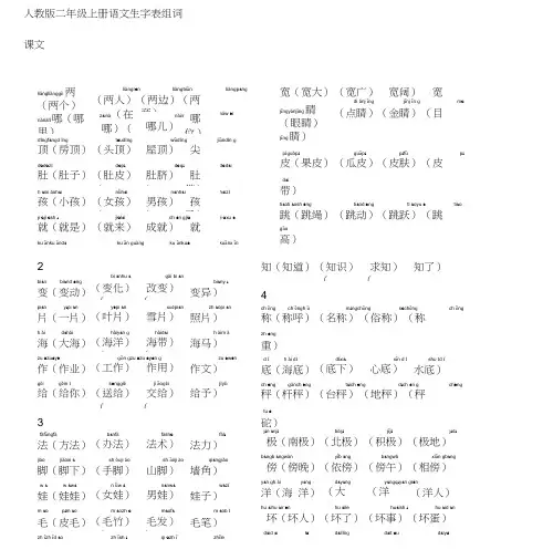 最新2018人教版二年级上册语文生字表组词带拼音