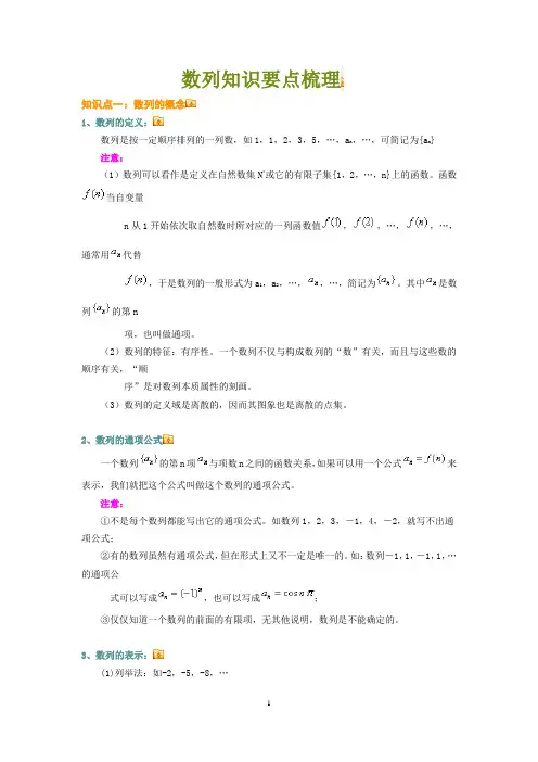 数列知识要点梳理