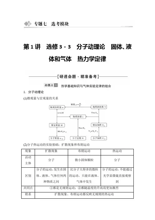 2021高考物理第二轮复习专题七 选考模块 第1讲 选修3-3 分子动理论 液体和气体 热力学定律