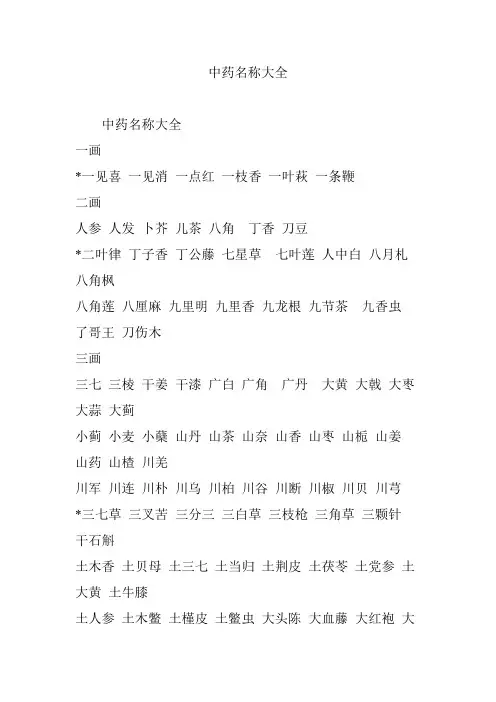 中药名称大全