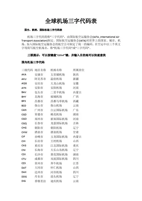 全球机场三字代码表