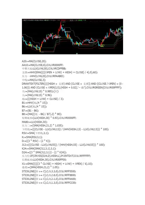 通达信指标公式源码 高级智能交易系统主图指标