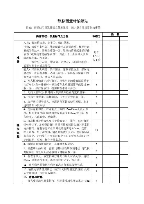 静脉留置针输液法