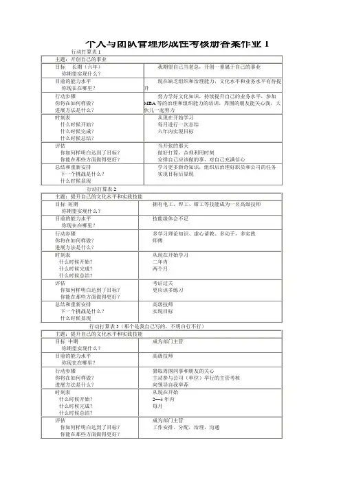 个人与团队管理形成性考核册答案作业1