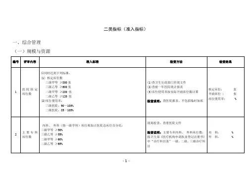 医院等级评审检查细则：二类指标(准入指标)检查细则11.08