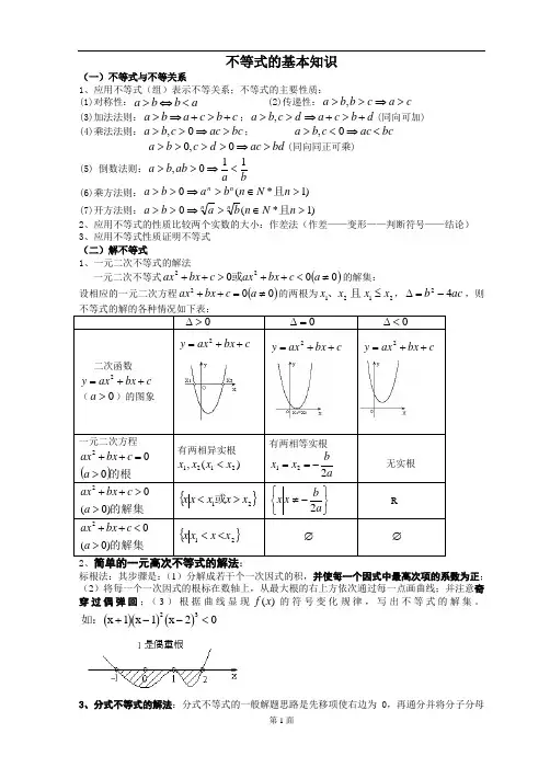 不等式和线性规划常见题型