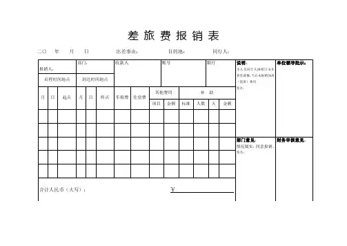 差旅费报销表(2023)