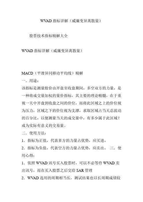 WVAD指标详解(威廉变异离散量)