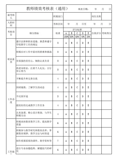 教师绩效考核表(通用)