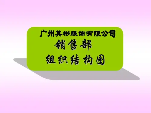 公司企业事业单位组织结构架构图(多套模板)