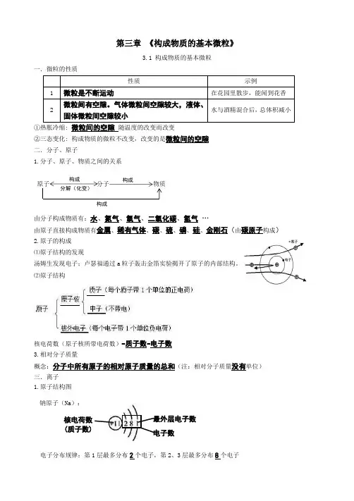沪科版化学九年级上册第三章《构成物质的基本微粒》 知识点汇总必背概念