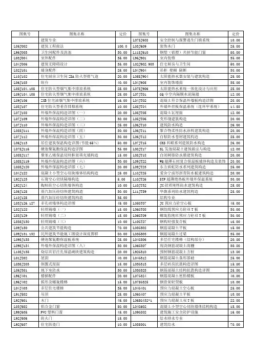 2013最新省标图集号
