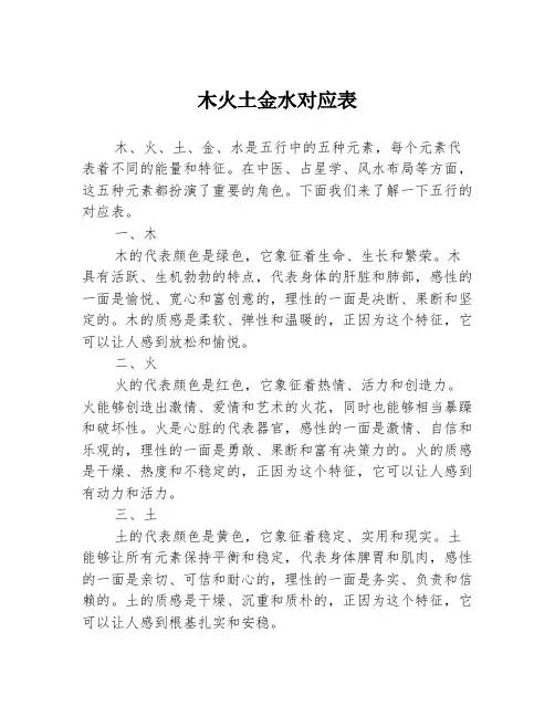 木火土金水对应表