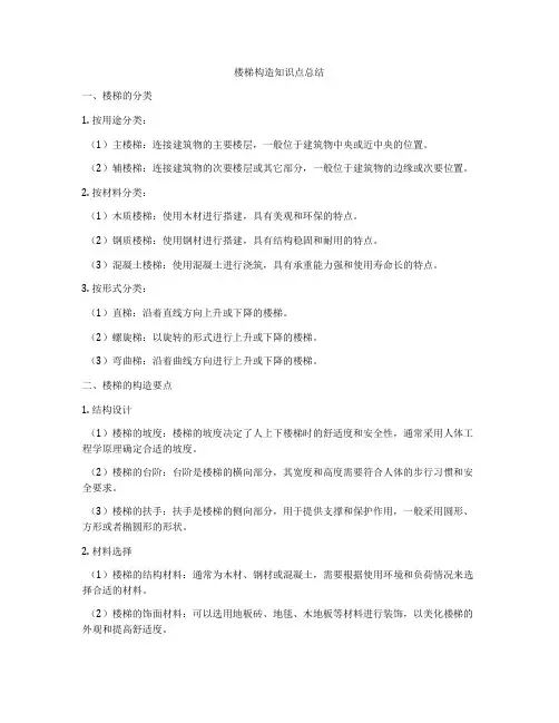 楼梯构造知识点总结