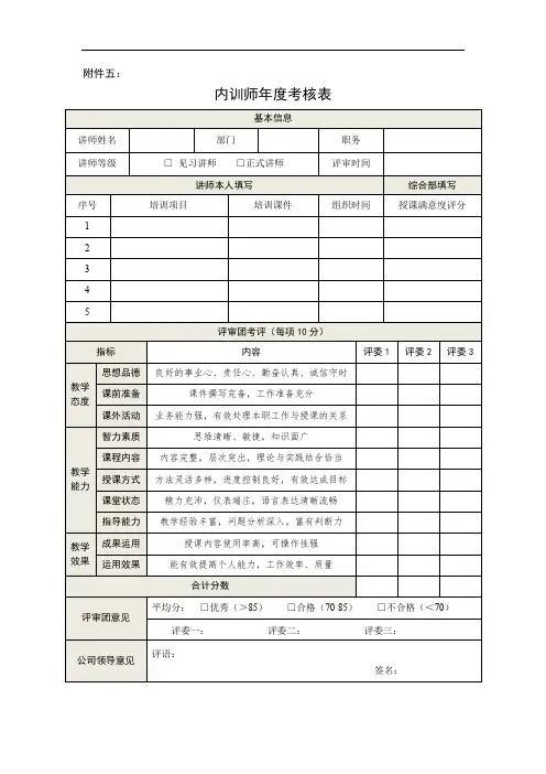 内训师年度考核表