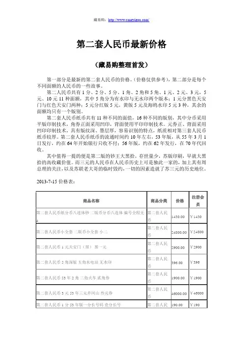 第二套人民币最新价格