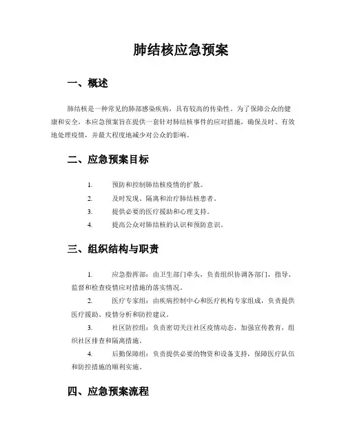 肺结核应急预案