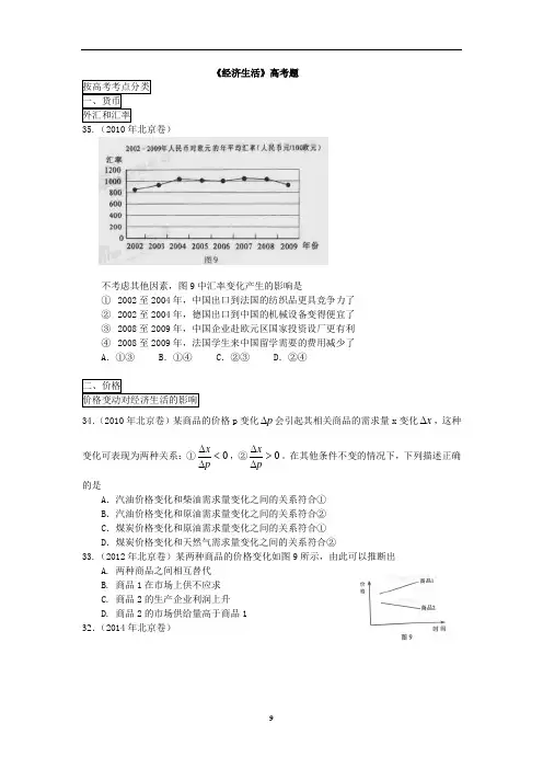 10-15年北京高考经济生活试题汇总解读