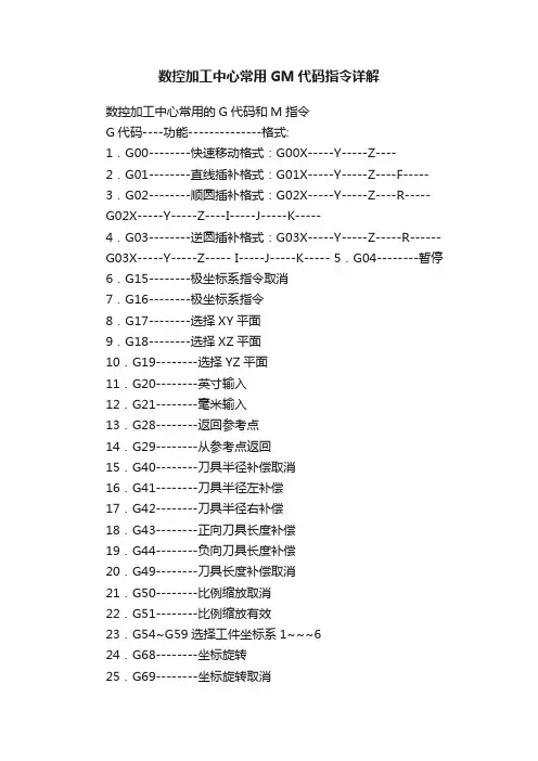 数控加工中心常用GM代码指令详解