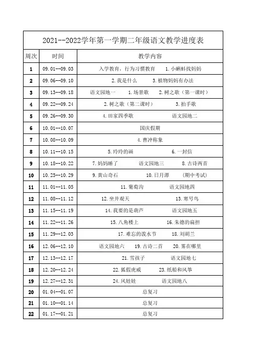 二年级上册语文教学进度表
