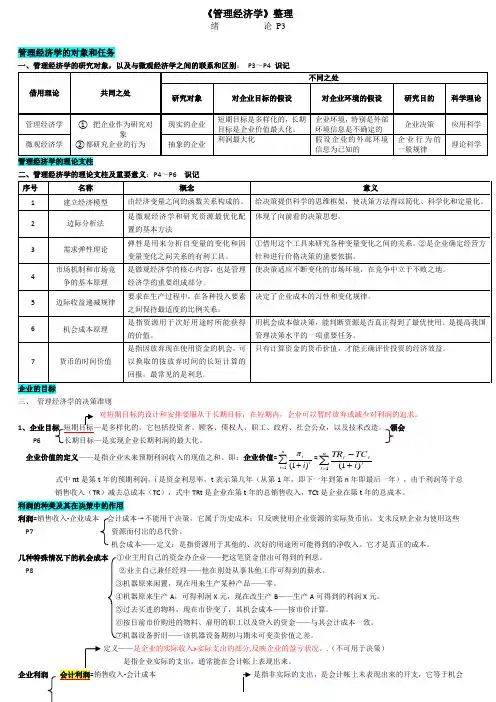 管理经济学_笔记(非常详细,绝对超值)
