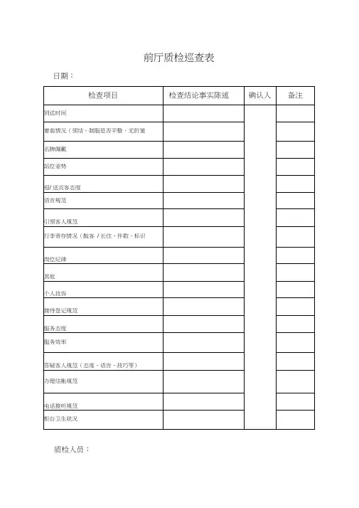 【通用】酒店质检表格.doc