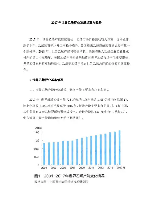 2017年世界乙烯行业发展状况与趋势